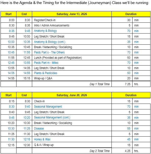 2026 DCBA Intermediate Beekeeper Class Schedule (1.5 days)